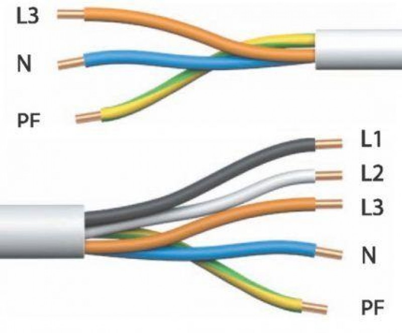Образцы расцветок проводов многожильных кабелей