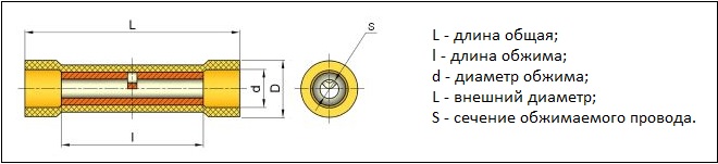 Технические размеры гильзы под опрессовку проводов, учитываемые при подборе
