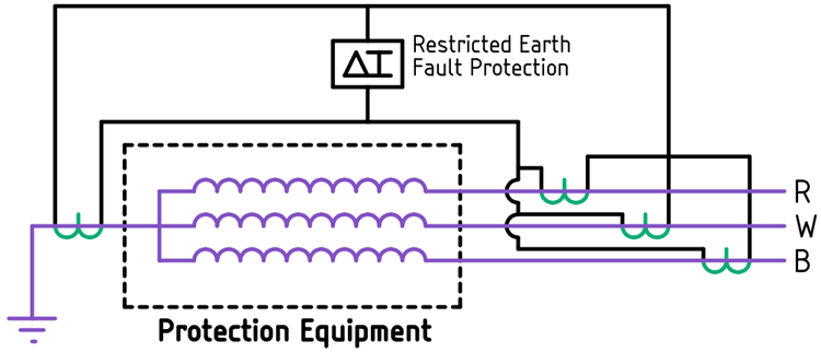 Что такое тепловая защита трансформатора?
