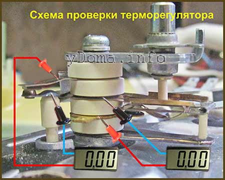 Проверка терморегулятора мультиметром