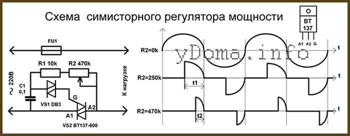 Схема простейшего симисторного регулятора мощности нагрузки