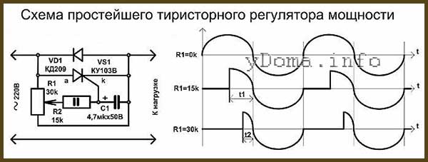 Схема простейшего тиристорного регулятора температуры паяльника