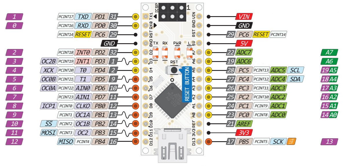 Arduino nano схема подключения