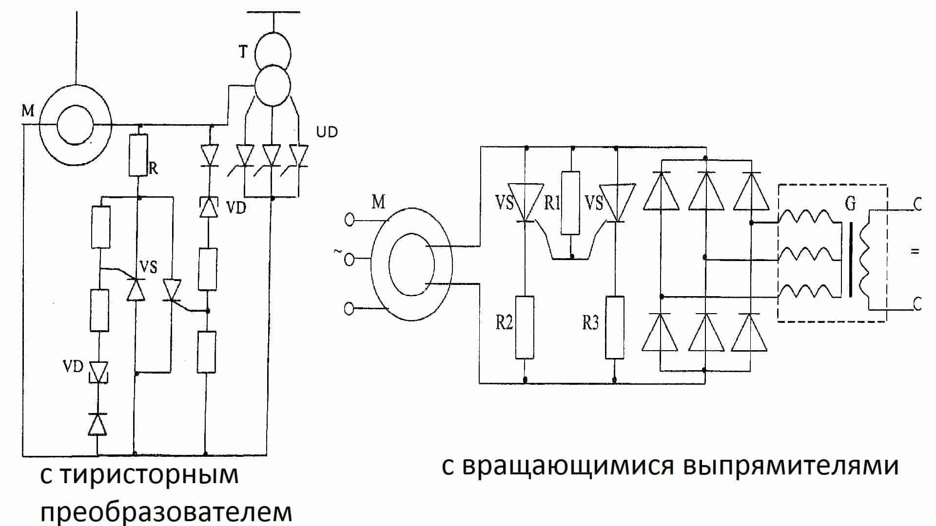 Тиристорная схема пуска синхронного двигателя