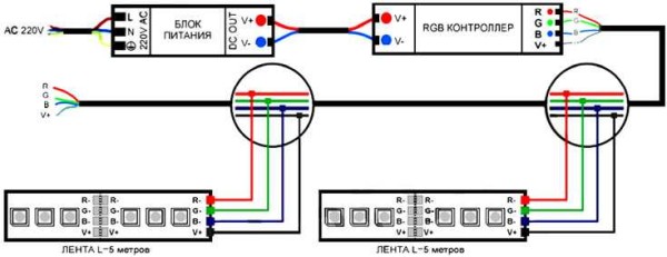 Подключение светодиодной ленты RGB через контроллер