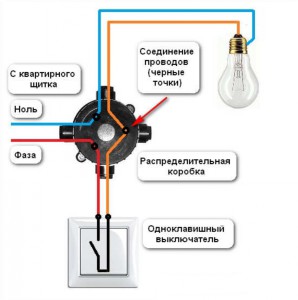 схема подключения одноклавишного выключателя