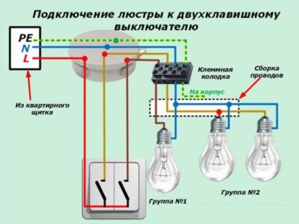 Раздельно-групповое подключение ламп и светильников
