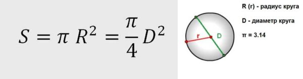 Сечение провода по диаметру: формула