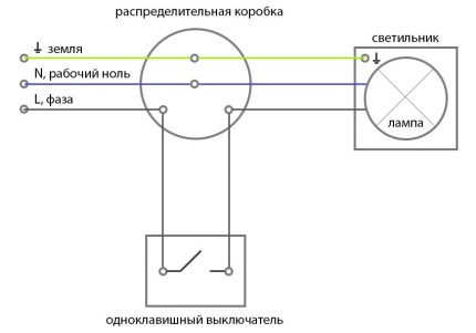 Схема подключения