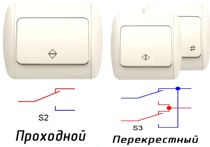 разница между проходным выключателем и перекидным вид спереди и схема