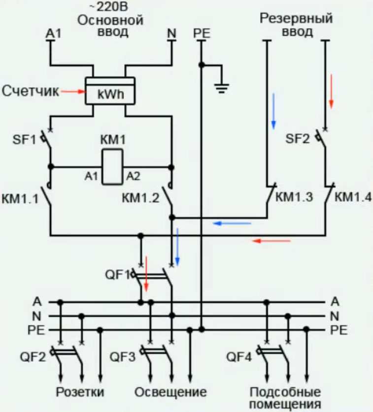 схема АВР для дома от генератора с разрывом нулевого провода