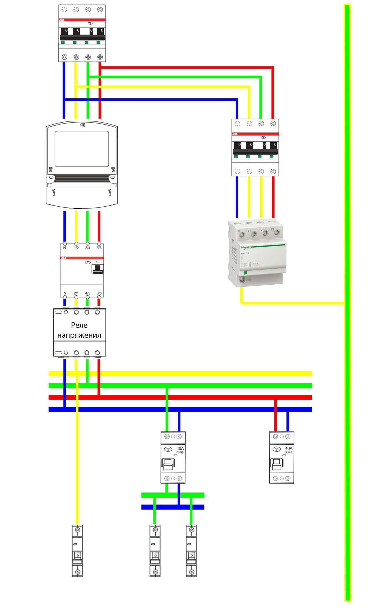 схема электрощитка с реле напряжения узип узо и автоматами для трехфазного дома