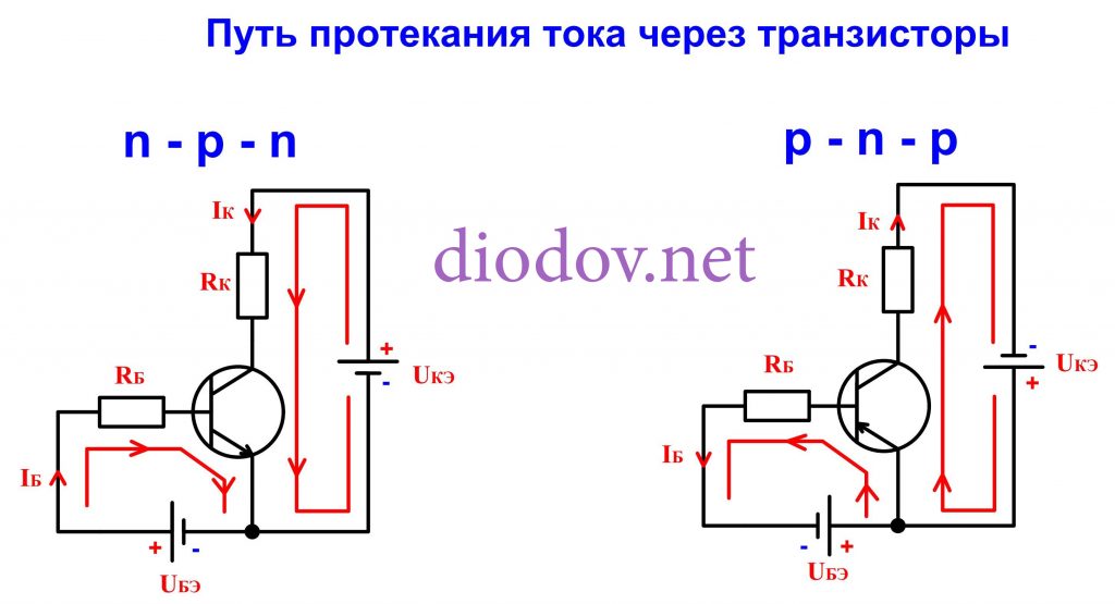 Схема транзисторного ключа