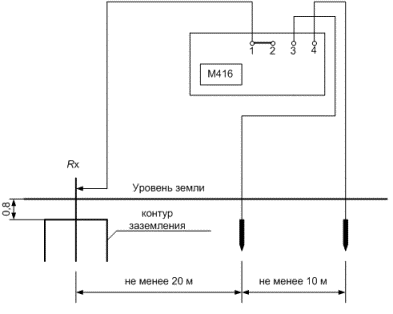 Схема подключения прибора М-416
