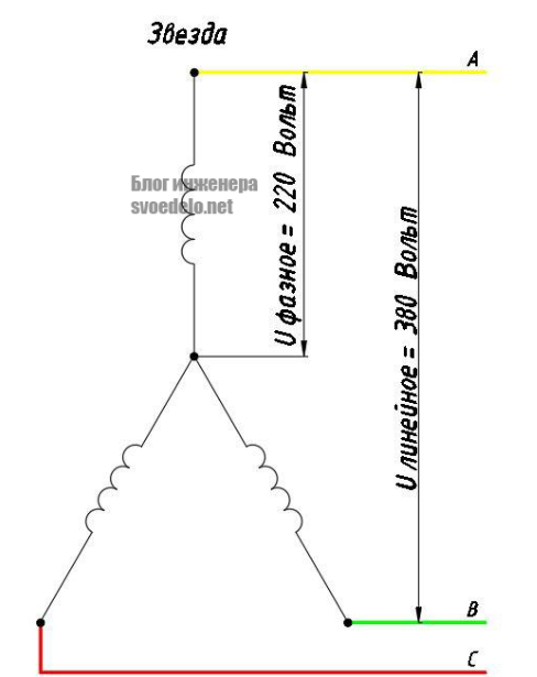Схема подключения обмоток звездой