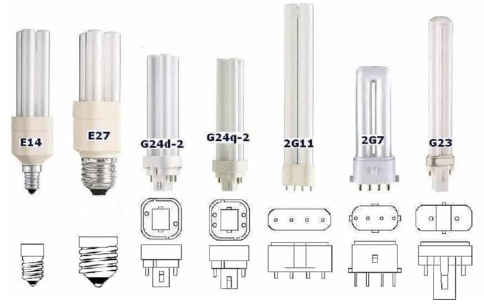 Разновидности цоколей люминесцентных ламп