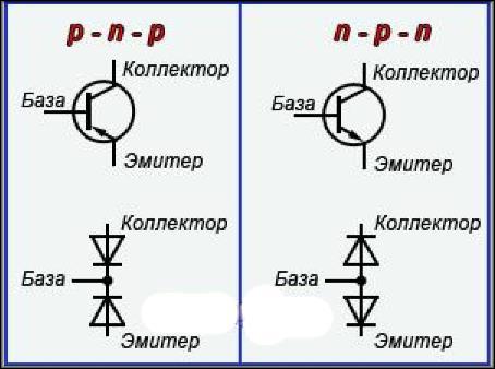 npn, pnp транзисторы