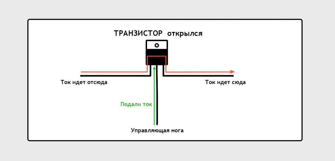 Схема транзистора