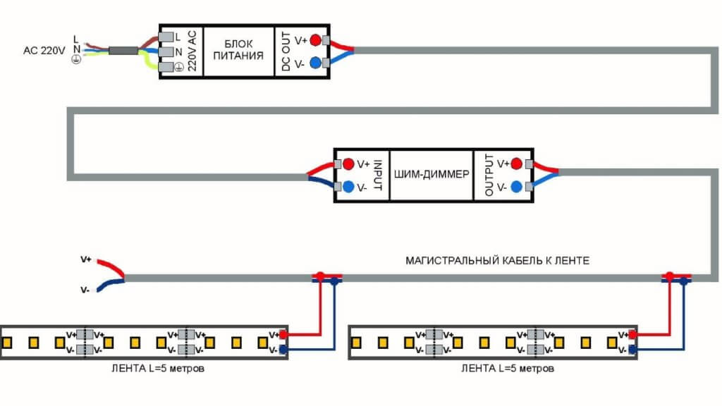 Схема подключения двух параллельно подключенных СДЛ с диммером