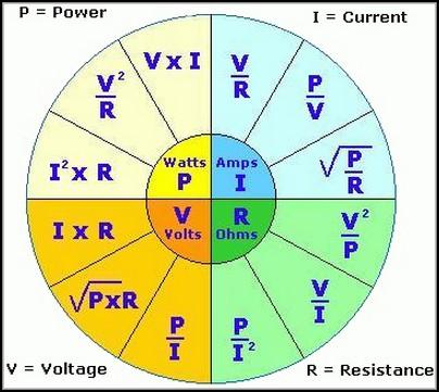 Формулы связывающие между собой различные характеристики электрического тока