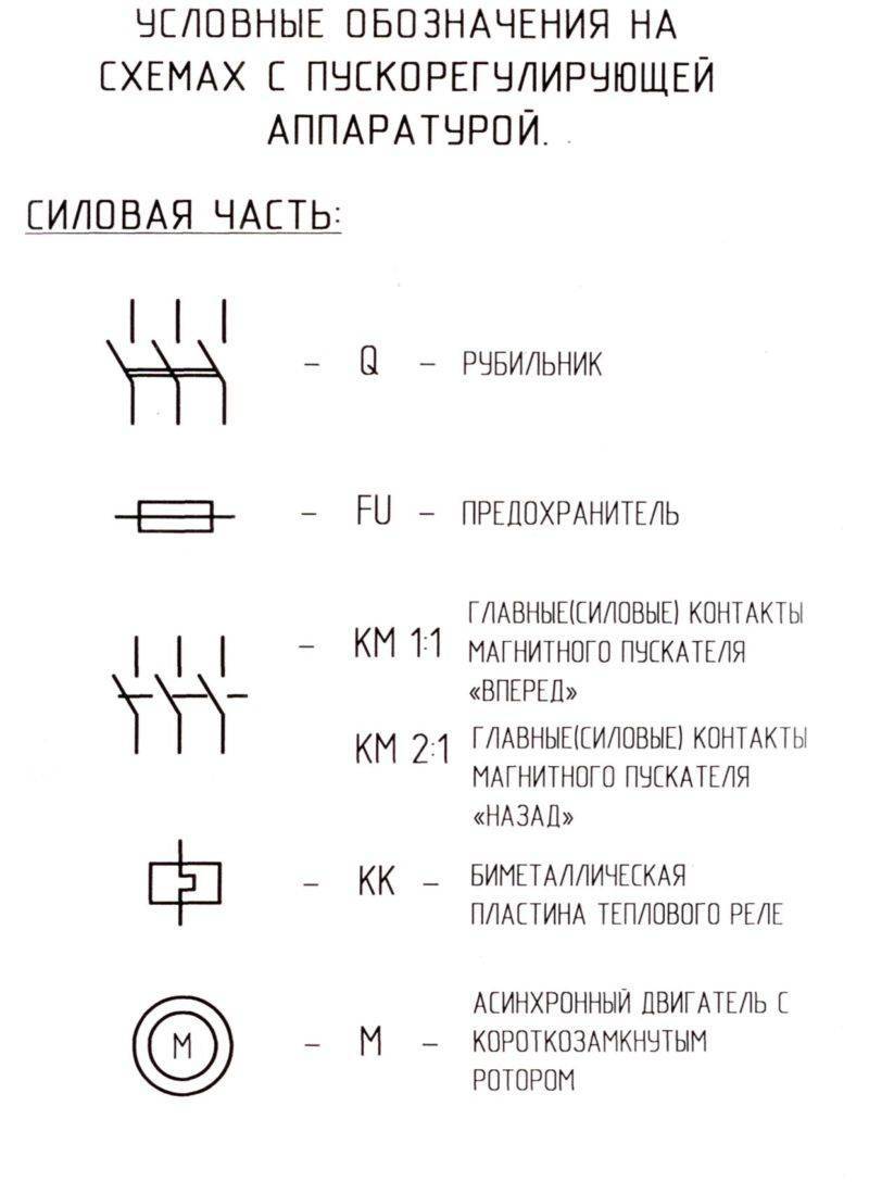 Условные обозначения в различных электрических схемах. Обзор условно-графических обозначений, используемых в электрических схемах