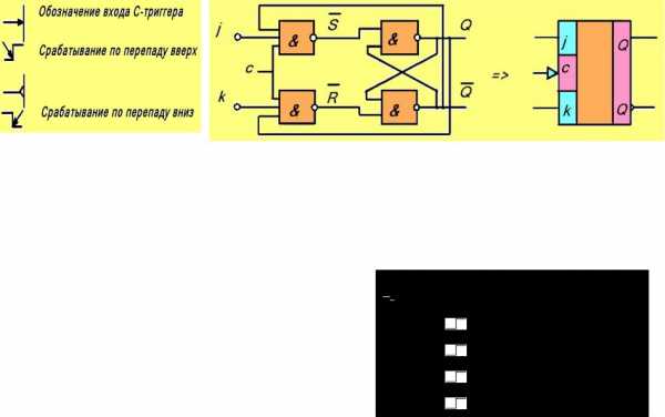 Применяем D-триггер в электронных приборах