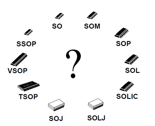 Что такое SMD компоненты?