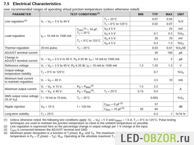 Регулируемый стабилизатор тока LM317: Характеристики, виды и схемы