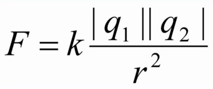 Закон Кулона формула