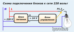 Схема подключения блоков к сети 220 вольт