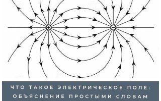 Что такое электрическое поле: объяснение простыми словам