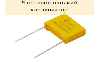 Что такое плоские конденсаторы