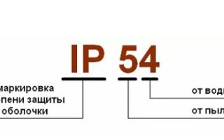Степень защиты IP: расшифровка, таблица значений
