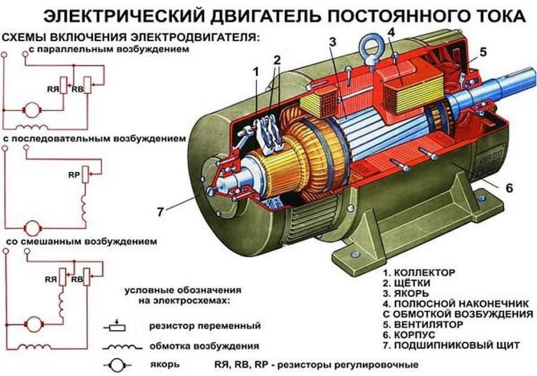 Шаговый двигатель постоянного тока