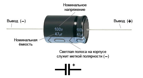 Как определить полярность электролитического конденсатора