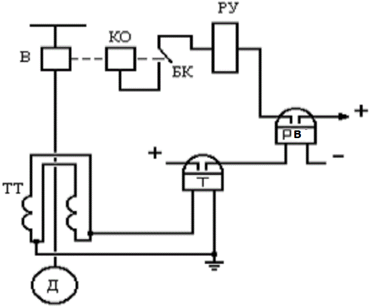 Схема реле тока.