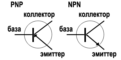 Схема работы и устройства биполярного транзистора.