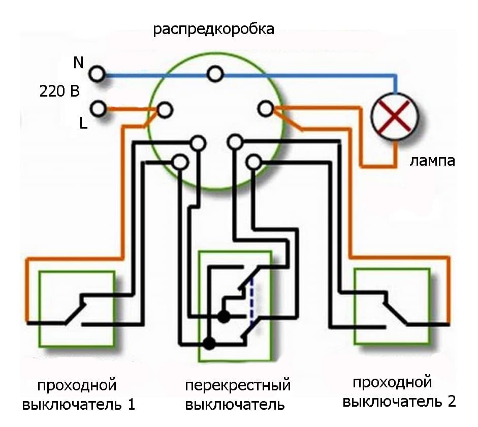Схема подключения проходного выключателя.