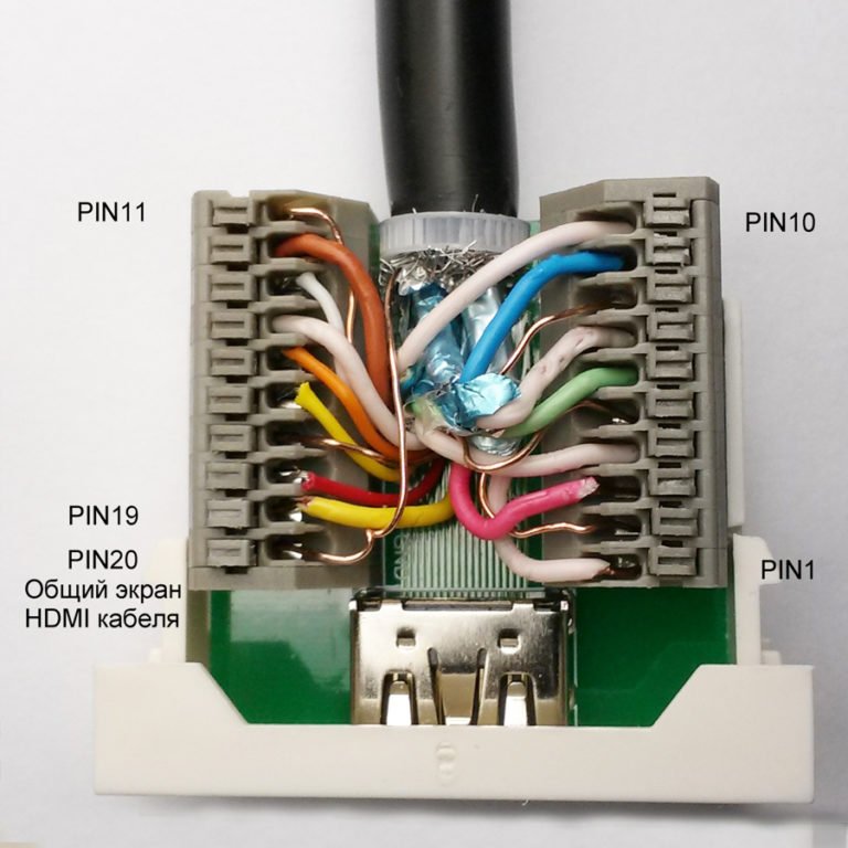 Распайка hdmi разъема