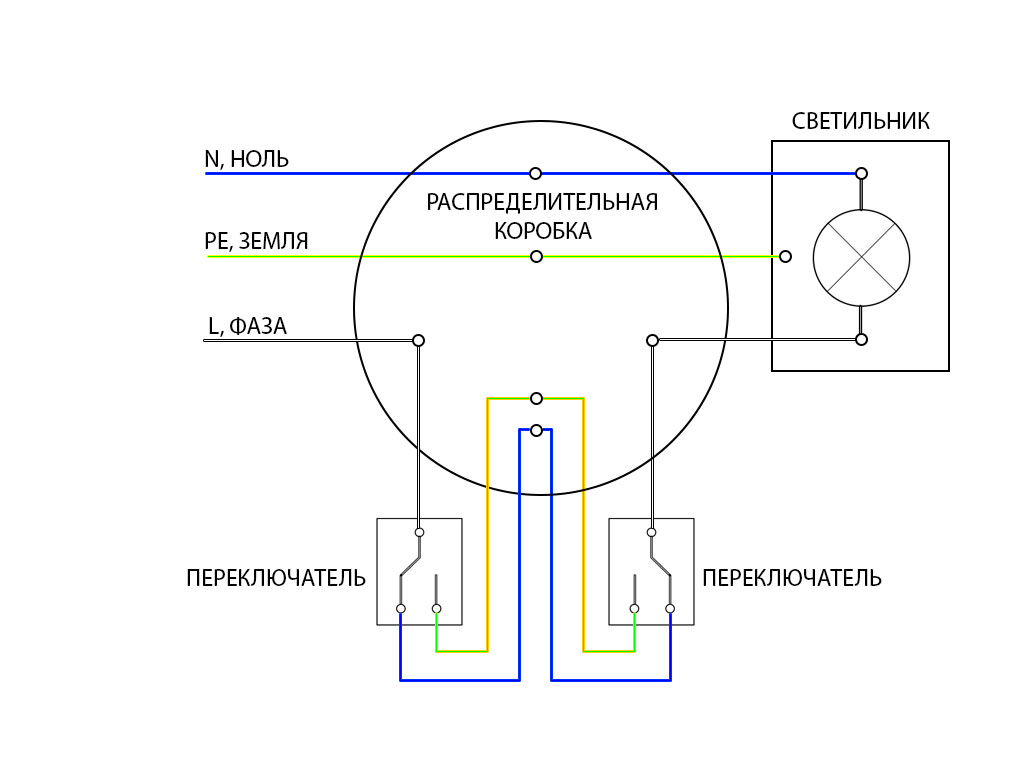 Cхема подключения проходного выключателя.