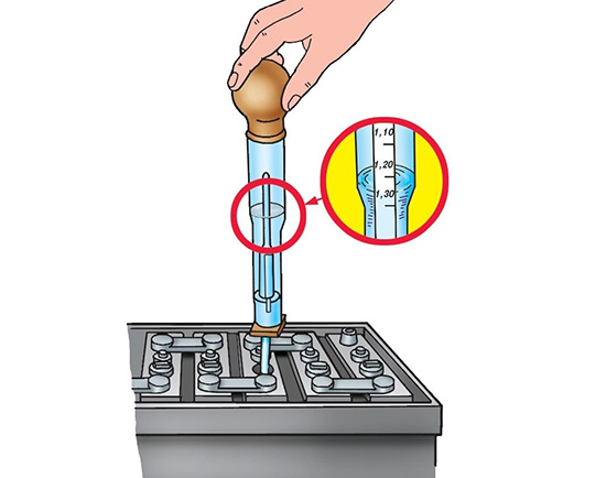 Как проверить аккумулятор ареометром и мерной трубкой