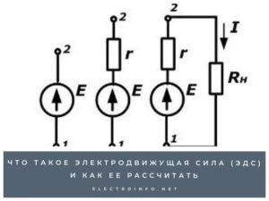 Что такое электродвижущая сила (ЭДС) и как ее рассчитать