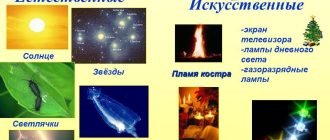 Естественные и искусственные источники света