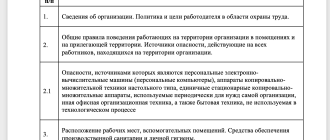 Вводный инструктаж по охране труда в 2023 году